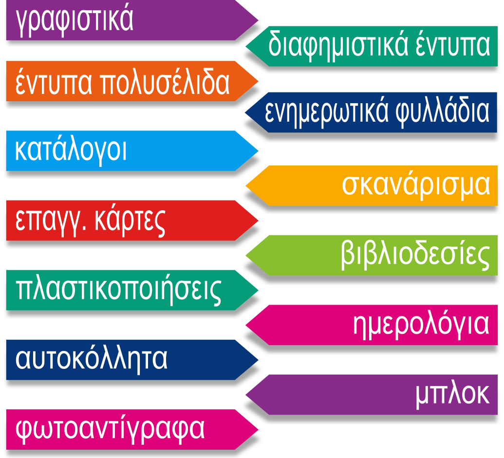 Υπηρεσίες
